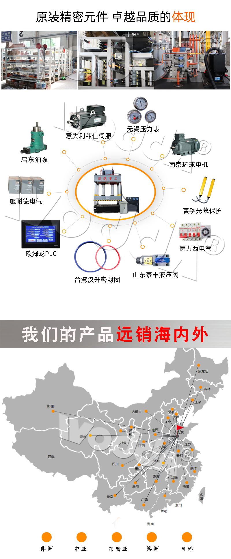 液壓(yā)機廠(chǎng)家