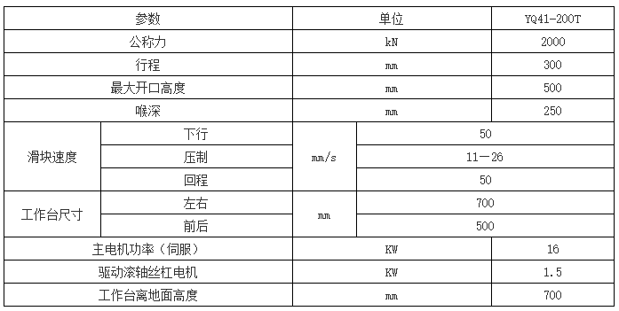 200噸校(xiào)直機
