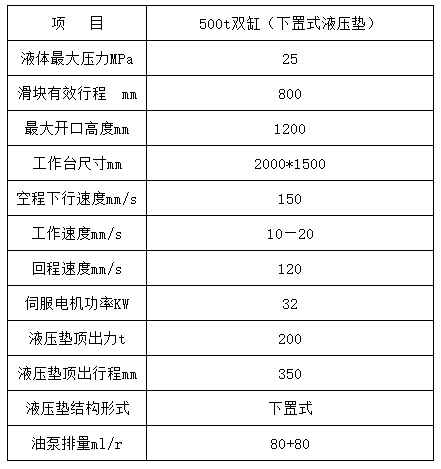 500噸(dūn)雙缸四柱(zhù)拉伸(shēn)液壓(yā)機