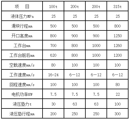 200噸拉(lā)伸液壓機(jī)參(cān)數(shù)