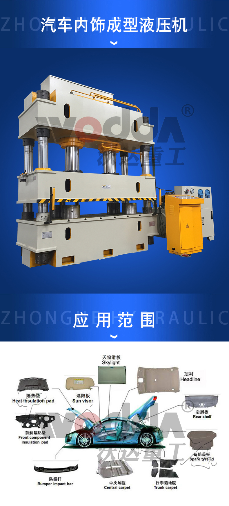 315噸(dūn)汽車内飾(shì)件成型機(jī)