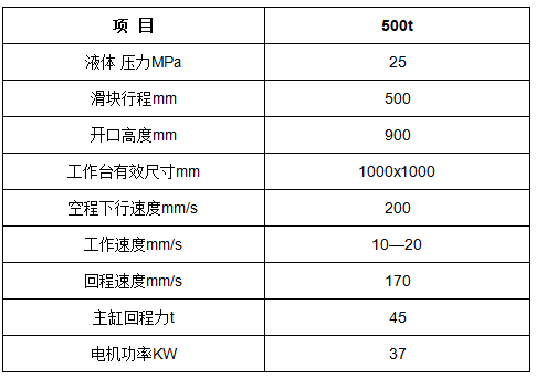 500噸汽(qì)車零部件(jiàn)熱擠壓液壓機(jī)
