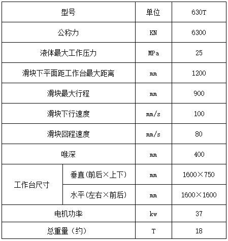 630噸四(sì)柱液壓機(jī)參數