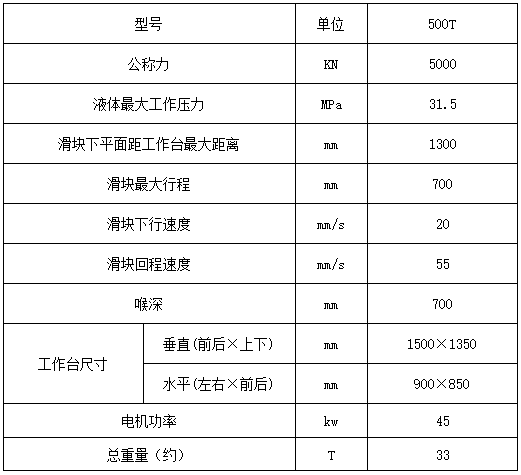 500噸四柱(zhù)液(yè)壓機參數
