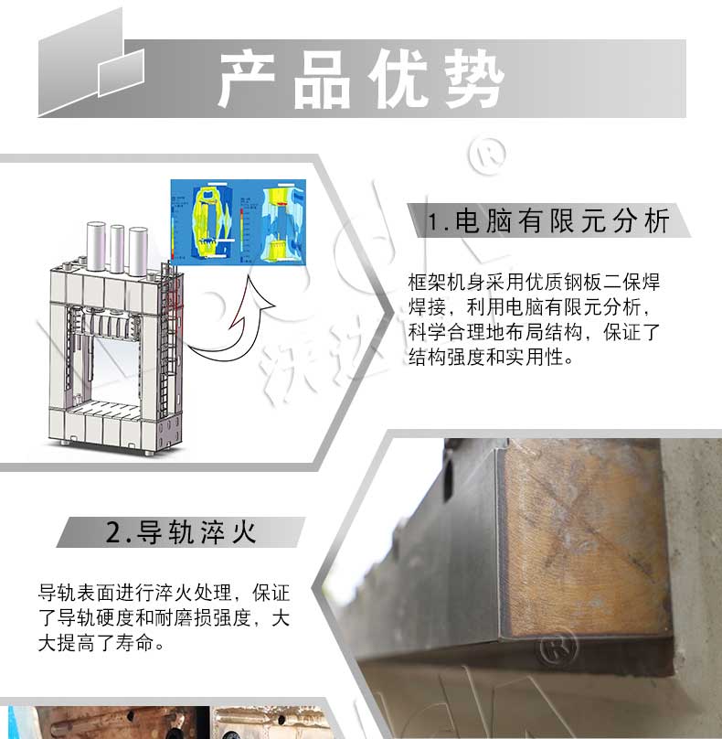 框架液壓(yā)機價格