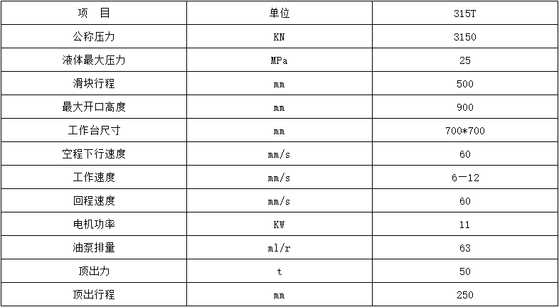 315噸粉末成(chéng)型液壓機參數