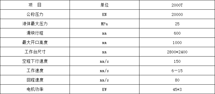 2000噸框架(jià)液壓機參(cān)數