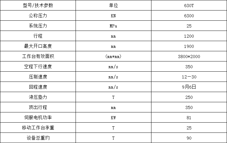 630噸(dūn)框架(jià)式汽車配件拉伸液(yè)壓機參數(shù)