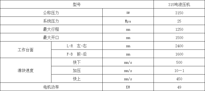 315噸(dūn)汽車(chē)内(nèi)飾件液壓機參數
