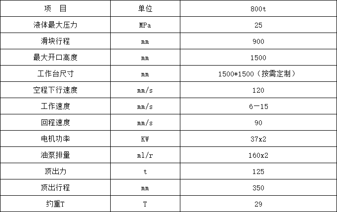 800噸(dūn)四柱液壓機參數
