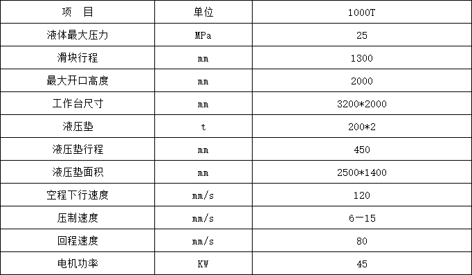 1000噸汽車配(pèi)件拉伸液(yè)壓機(jī)參數(shù)