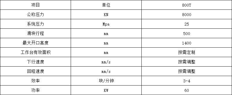 800噸牛羊舔(tiǎn)磚液壓機參(cān)數