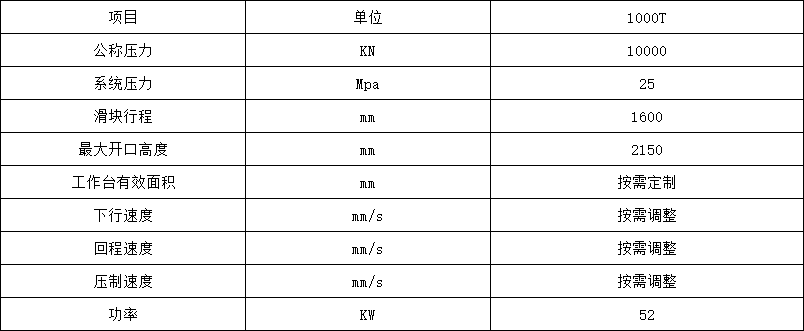 1000噸模(mó)壓建築塑料模(mó)殼成(chéng)型液壓機(jī)參數(shù)