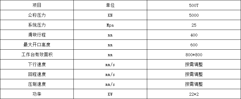 500噸錨杆(gǎn)托盤液壓機技(jì)術參數