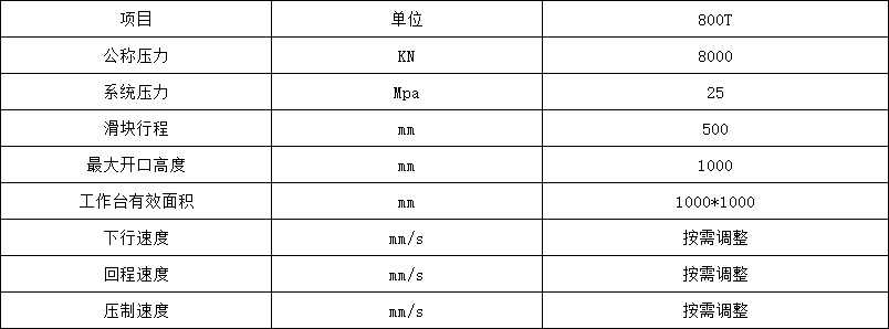 伺服800噸三(sān)梁四(sì)柱液壓機技術參數(shù)