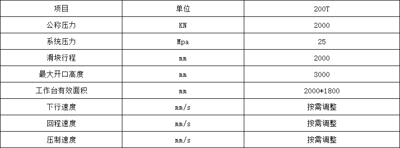 200噸四柱(zhù)液壓(yā)機參數