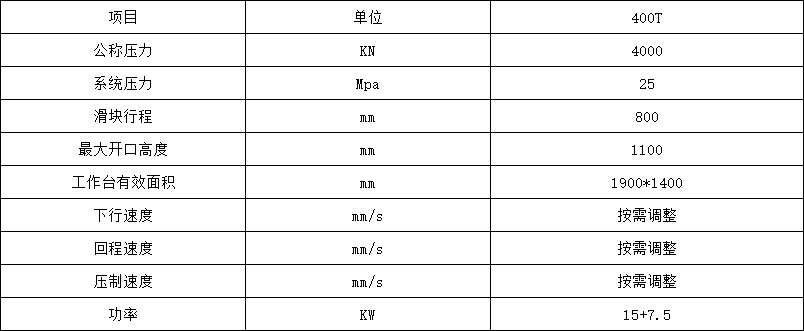 400噸複(fú)合(hé)闆材(cái)多層熱壓機參數.png