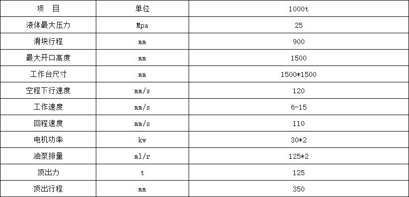 1000噸(dūn)鎂碳磚(zhuān)成(chéng)型液(yè)壓機(jī)參數