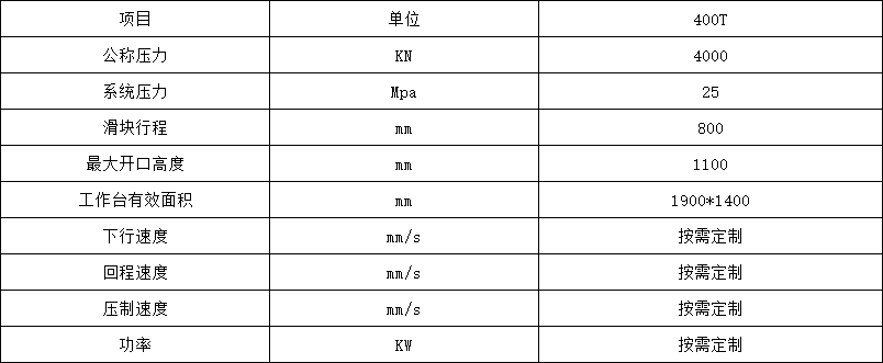 400噸複(fú)合闆(pǎn)材多(duō)層熱(rè)壓機(jī)技術參數(shù)